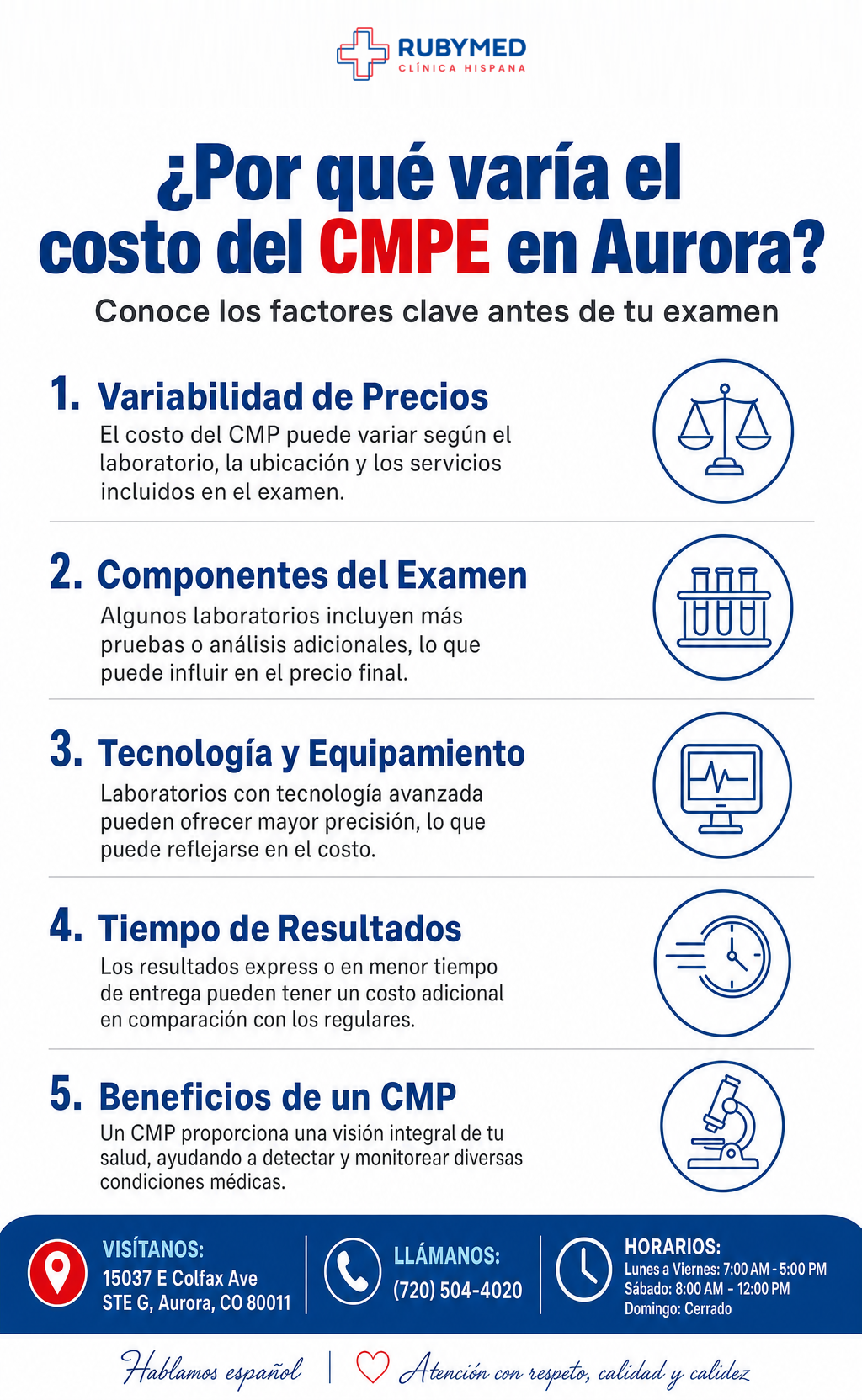 Infografía: ¿Por qué varía el costo de un CMP en Aurora? Factores clave antes de tu examen