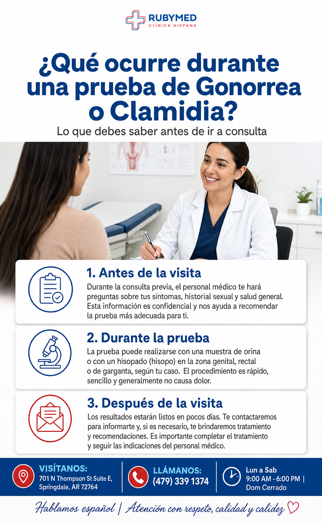 Infografía: ¿Qué ocurre durante una prueba de Gonorrea o Clamidia? Lo que debes saber antes de ir a consulta